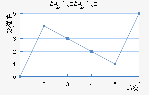 ���˽�������������