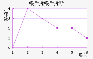 ����˹�����������������