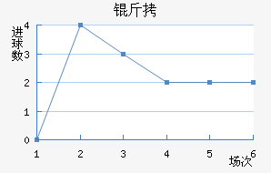 �����Ŀ˿󹤽�������������