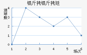 ����͢��������������