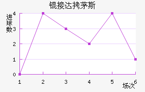�Ӵ�é˹��������������