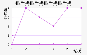 AC��������ӽ�������������