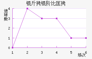 ���ױȿ˽�������������