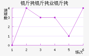 ���Һ�ķҵ��ӽ�������������