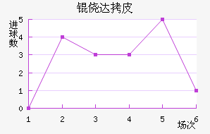 �Ĵ�Ƥ��˹��������������