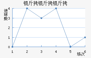 �����Ͻ�������������