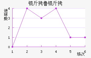 ��³��������������������