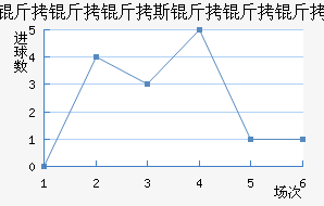 ������˹�������������������