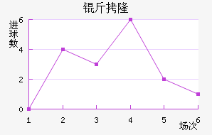 ��¡��������������