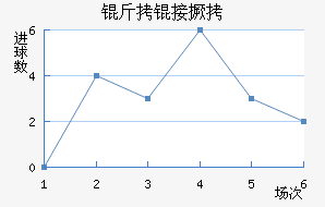 ���Ӿ�����������������