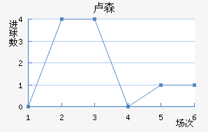 ¬ɭ��������������