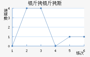 ����˹�ж��ǽ�������������