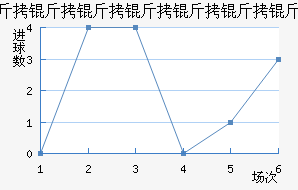 ���������������������������