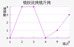 �¶��ͺս�������������