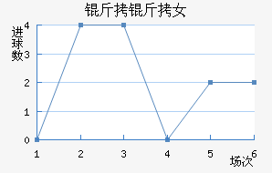 ��������Ů���������������