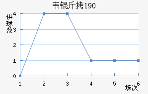Τ��1900��������������