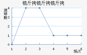 �����Ÿ��������������