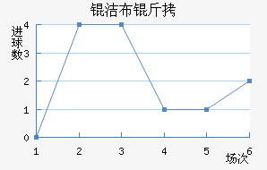 �಼���������������