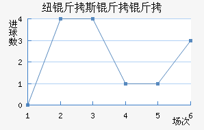 Ŧ��˹������������������