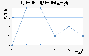 ��׼���ν�������������