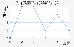 ��ɪ��ķ����������������