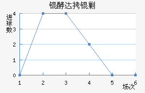 �ʹ��˹��������������