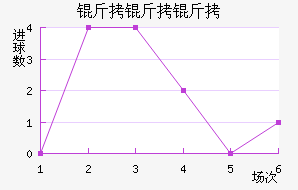 �����ɿ�AEK��������������