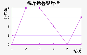 ��³���޽�������������