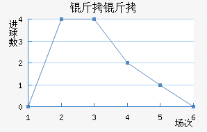 �������˹�˿󹤽�������������