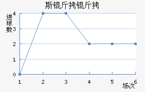 ˹������������������