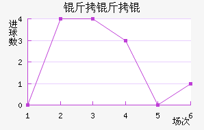 HNK������������������