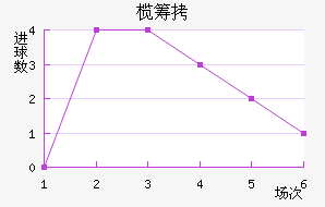 魳ǽ�������������