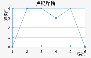 ¬�ٽ�������������