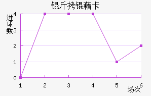 ���忨��������������