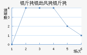 ���ٷ��˽�������������