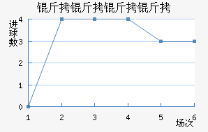 ��������ӽ�������������