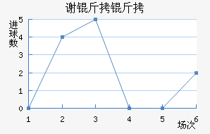 л������������������