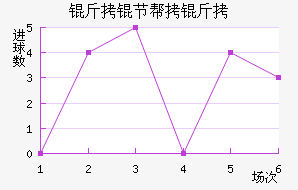 ���ڰ��н�������������