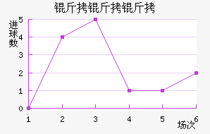 �����ֽ�������������