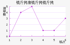 ��׼���ν�������������