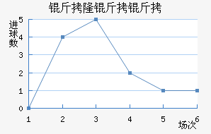 ��¡������������������