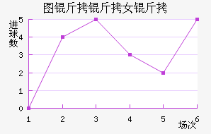 ͼ����Ů���������������