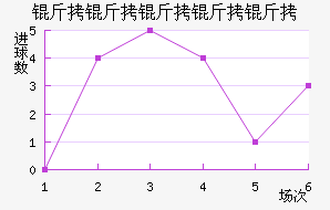 ���������ؽ�������������