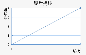 ��衽�������������