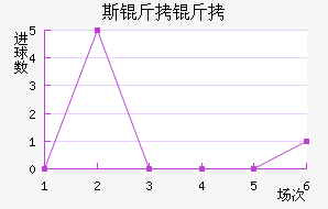 ˹�����������������