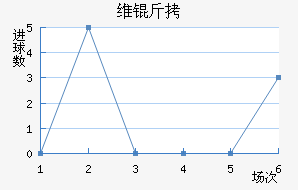 ά���������������