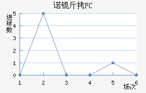 ����ŵ�ǽ�������������