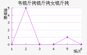 S.�ڶ���Ů���������������