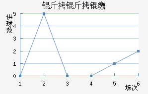 �����ɭ��������������