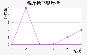 ��Ү�ɽ�������������